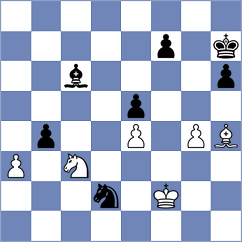 Sanchez Alvarez - Chen (Philadelphia, 2021)