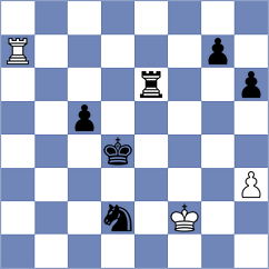 Przybylski - Plat (chess.com INT, 2025)