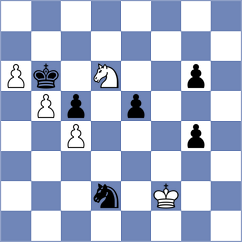 Averjanov - Vachier Lagrave (chess.com INT, 2023)