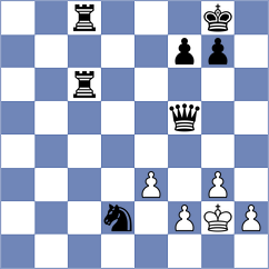 Moncada Correa - Shvedova (chess.com INT, 2024)