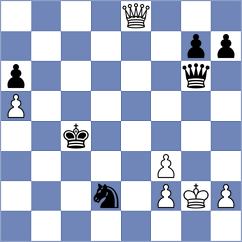 Kaidanov - Santos Ruiz (chess.com INT, 2022)