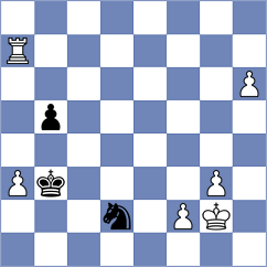 Gibala - Schiszler (chess.com INT, 2025)