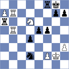 Sargsyan - Ilkhomi (chess.com INT, 2024)