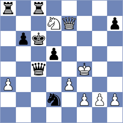 Moroni - Aradhya (chess.com INT, 2025)