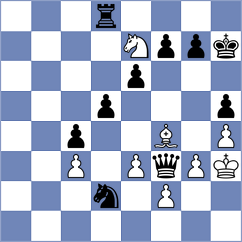Yeshey lhaden - Chen (Budapest HUN, 2024)