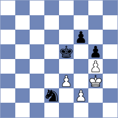 Sanal - Sarana (chess.com INT, 2025)
