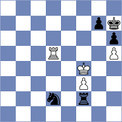 Kazarian - Benitez Lozano (Chess.com INT, 2021)