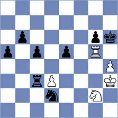 Javakhadze - Cevizci (chess.com INT, 2024)
