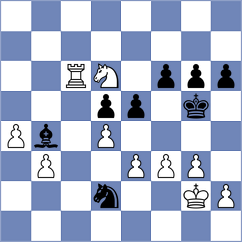 Fernandes - Huseynova (chess.com INT, 2025)