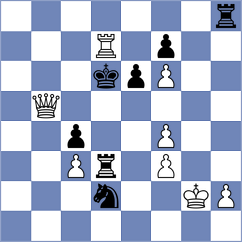 Mattenberger - Sathvik Adiga (chess.com INT, 2025)