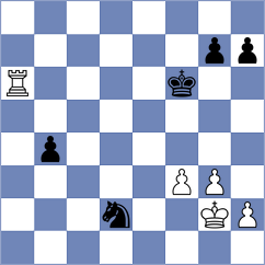 Kosteniuk - Mizzi (chess.com INT, 2025)