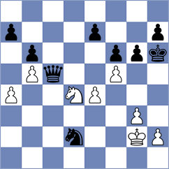 Shandrygin - Petriashvili (chess.com INT, 2025)