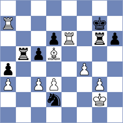 Kostiukov - Lonoff (chess.com INT, 2023)