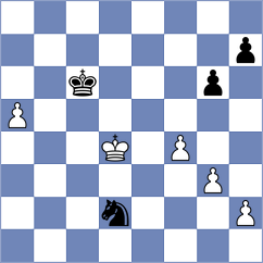 Urazayev - Domingo Nunez (chess.com INT, 2024)