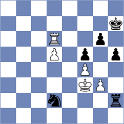 Shandrygin - Ghoreishi Amiri (chess.com INT, 2025)
