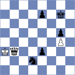 Garg - Kjaergaard Jensen (chess.com INT, 2025)