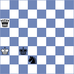 Thomforde-Toates - Rustemov (chess.com INT, 2023)