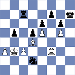 Annaberdiev - Rustemov (chess.com INT, 2025)
