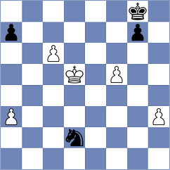 Bluebaum - Bharadia Yash (chess.com INT, 2025)