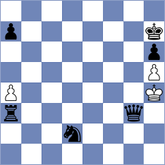 Cheung - Noshin (Chess.com INT, 2020)