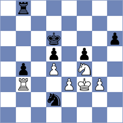 Izuzquiza Gonzalez - Ovchinnikov (chess.com INT, 2022)