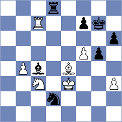 Reprintsev - Gharibyan (chess.com INT, 2025)