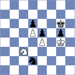 Culum - Stojanovic (Sarajevo BIH, 2024)