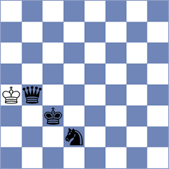Saya - Balavignan (chess.com INT, 2025)
