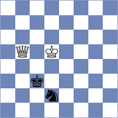 Kellner - Janes (Playchess.com INT, 2020)