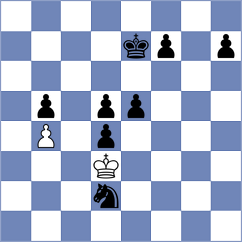 Dudzinski - Nasuta (chess.com INT, 2021)