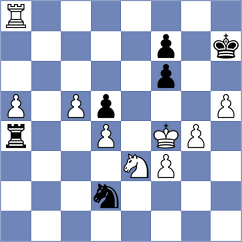 Rusan - Zalessky (Chess.com INT, 2021)
