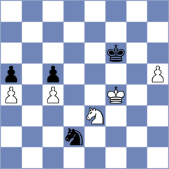 Levitan - Horak (chess.com INT, 2023)