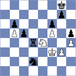 Gutierrez Osorio - Sanchez Barreto (Medellin COL, 2024)