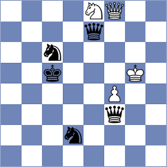 Sharnarthi Shlok - Talgatov (Gandhinagar IND, 2024)