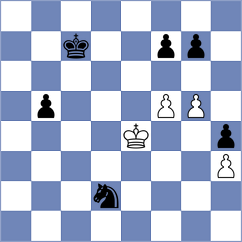 Marchesich - Jaskolka (chess.com INT, 2025)