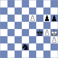 Wang - Cao (Nanjing CHN, 2024)