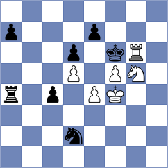 Luba - Otdelnov (chess.com INT, 2025)