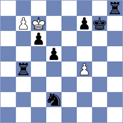 Hilkevich - Vingris (chess.com INT, 2025)