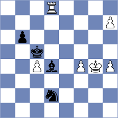 Kotepalli - Kiremitciyan (Chess.com INT, 2018)