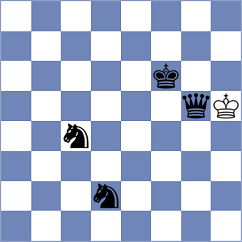 Vajda - Klement (Miskolc, 2008)