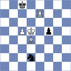 Ciuksyte - Girya (chess.com INT, 2022)