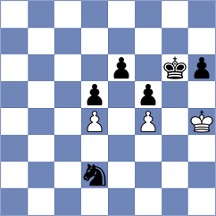 Robertux - Cahkt (Playchess.com INT, 2004)