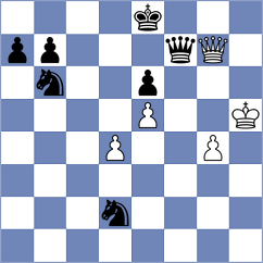 Tica - Demin (chess.com INT, 2022)