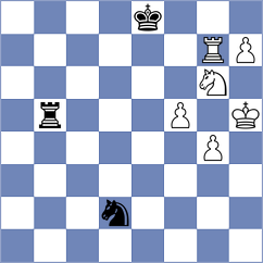 Roebers - Mitrabha (chess.com INT, 2025)