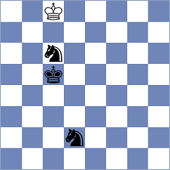 Shiralizadeh - Kondori (Chess.com INT, 2021)