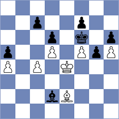 Poupalos - Babayeva (chess.com INT, 2025)