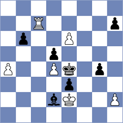 Gottlieb - Harutyunyan (Montreal, 2002)