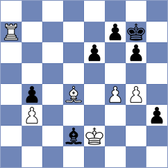 Mortazavi - Zaksaite (chess.com INT, 2023)