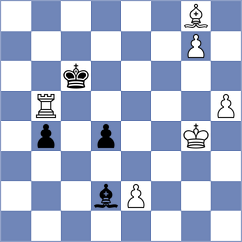 Boor - Atanejhad (chess.com INT, 2024)