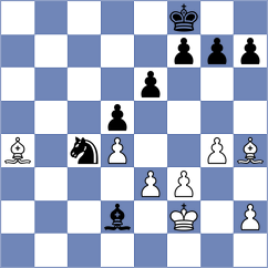 Pakleza - Habans Aguerrea (chess.com INT, 2025)